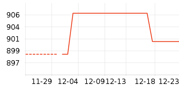 ��������/��/̨��ʷ�۸�