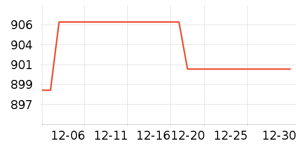 ��������/��/̨��ʷ�۸�