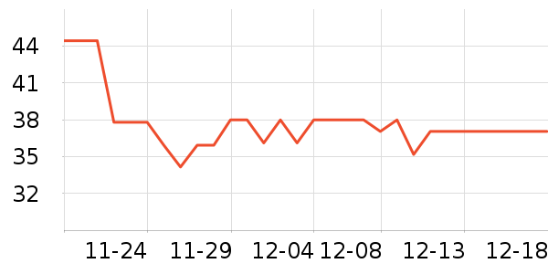 ά��ҽ�Ʒ���������ʷ�۸�