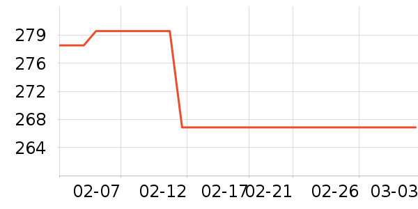 ��ɯ��ͯ���޷���ʷ�۸�