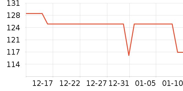 С����ů��/������ʷ�۸�