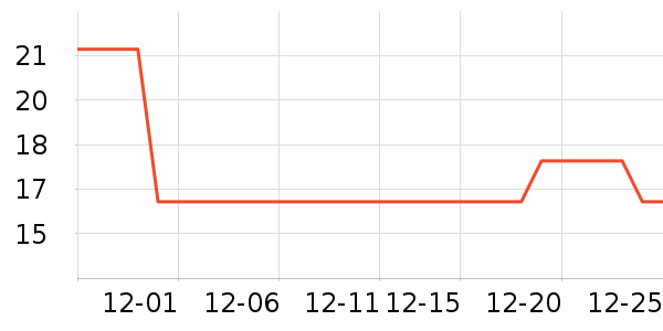 ����������ʷ�۸�