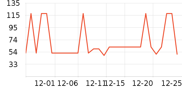 ��ʤ���Ź�������ʷ�۸�