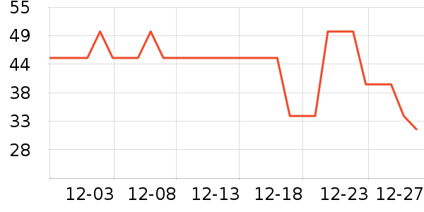 ��С����ԡ������ʷ�۸�