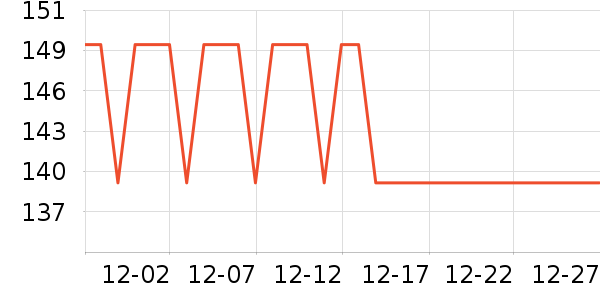 �������/��ͯ������ʷ�۸�