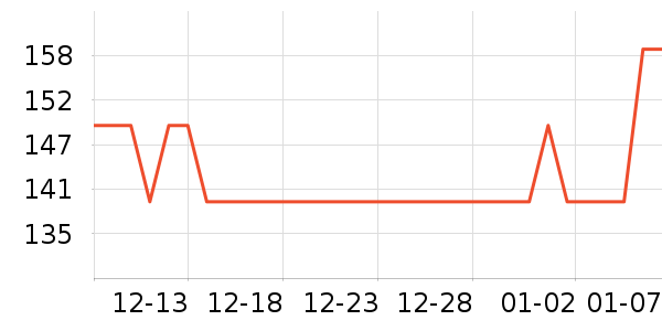 �������/��ͯ������ʷ�۸�