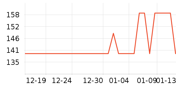 �������/��ͯ������ʷ�۸�