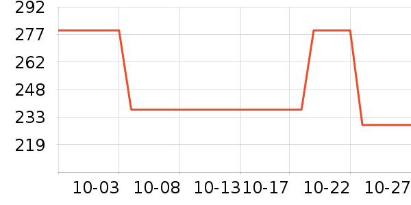 ������������ʷ�۸�