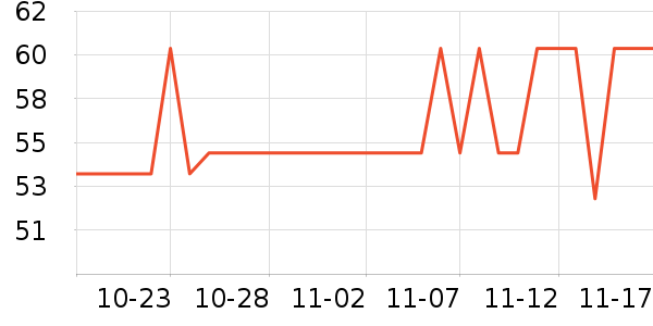 ����Ʒ�Ʋ����ʷ�۸�