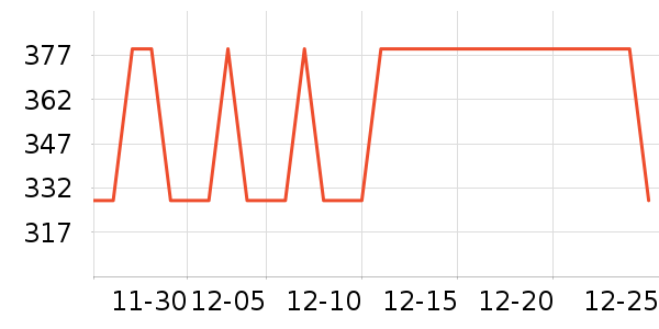 �г���¼����ʷ�۸�