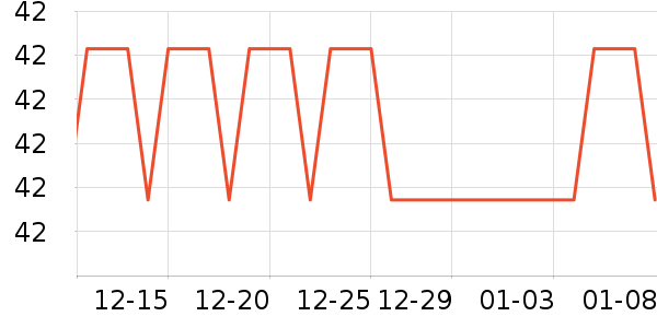 �ð���������ʷ�۸�