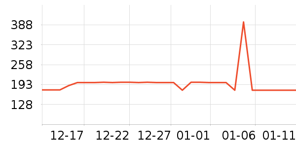 ���������ʷ�۸�