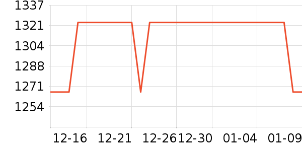 ��ʫ�ٲ輸��ʷ�۸�