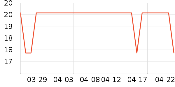 С�����;���ʷ�۸�