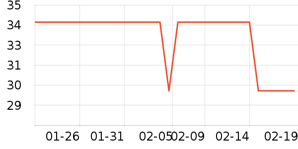 �����Ž�������ʷ�۸�