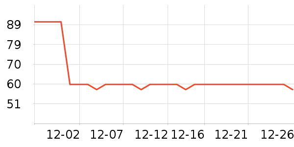 ����������ͯ�Ҿӷ���ʷ�۸�