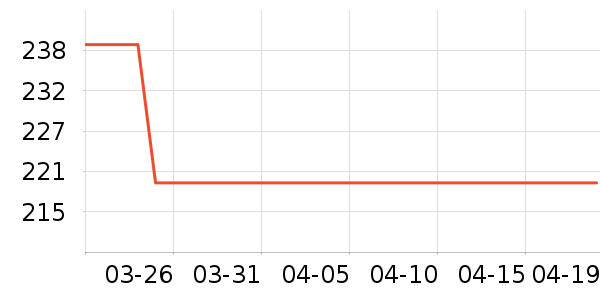 ������������ʷ�۸�