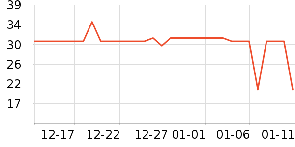 ���ݲ�����CC/BB˪��ʷ�۸�