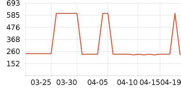 ��ʿè��ʳ��ʷ�۸�