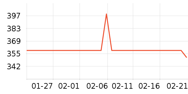 ���Ϻ����¹���ʷ�۸�