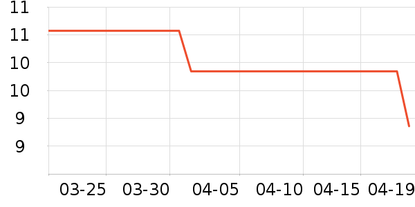 С˵��ʷ�۸�