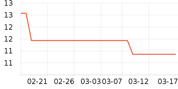 ����������ʷ�۸�