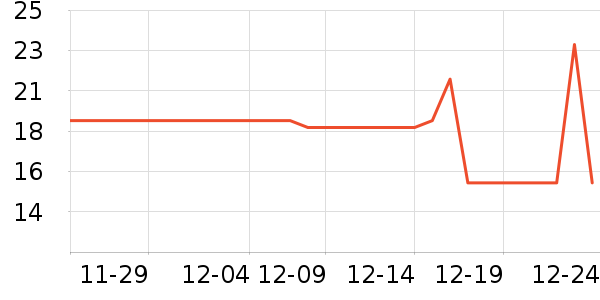 ���˷�����ʳ��ʷ�۸�