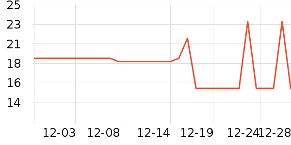 ���˷�����ʳ��ʷ�۸�