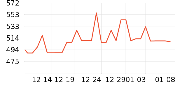 �ھư׾���ʷ�۸�