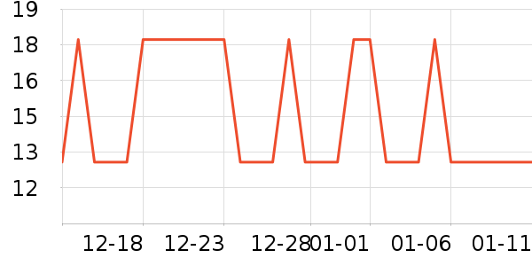 �Ź�������ʷ�۸�