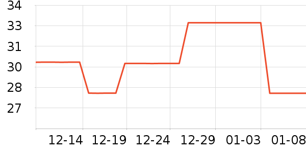 ����ϴ��ˮ��ʷ�۸�