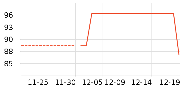 ���Ͻ������̺��ʷ�۸�