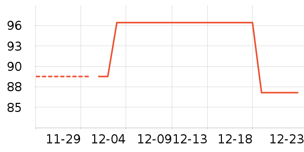 ���Ͻ������̺��ʷ�۸�