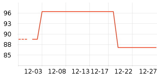 ���Ͻ������̺��ʷ�۸�