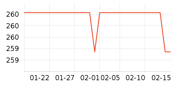 �������п���ʷ�۸�