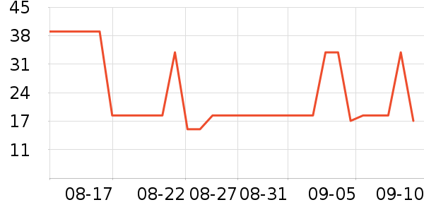 �����޾�����ˮ����ʷ�۸�