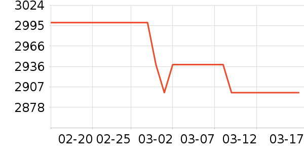 bambulab��ӡ����ʷ�۸�