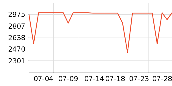 �����ӡ����ʷ�۸�