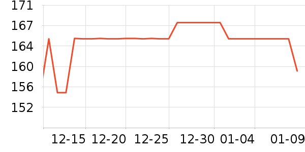 ȸ��������ѧ���������ʷ�۸�