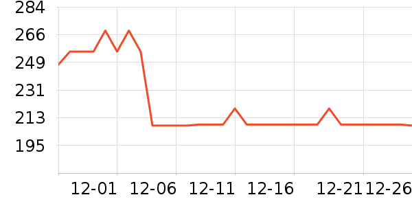 ܽ����˿���廤����װ��ʷ�۸�