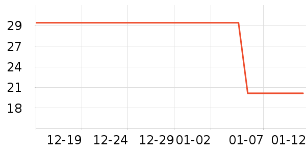 ������Դ��������ʷ�۸�