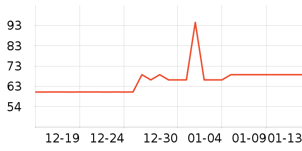 ��������Һ��˪��ʷ�۸�