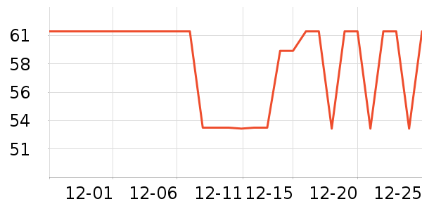 �ſ���������ǻ������ʷ�۸�