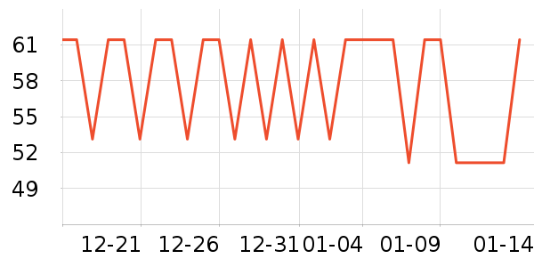 �ſ���������ǻ������ʷ�۸�