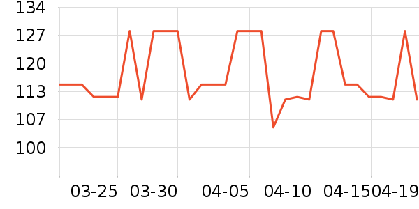 Ħ������������ʷ�۸�