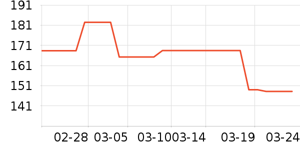 �������ɿ�����ʷ�۸�