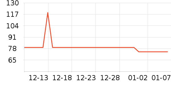 ����������������ʷ�۸�