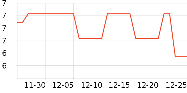 �����Ļ���ͯ����/ͯ����ʷ�۸�