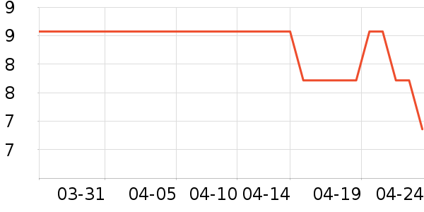 ���ഫý��ͯ����/ͯ����ʷ�۸�