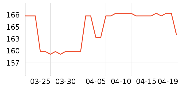 ��ħʦˮ��/ˮ����ʷ�۸�